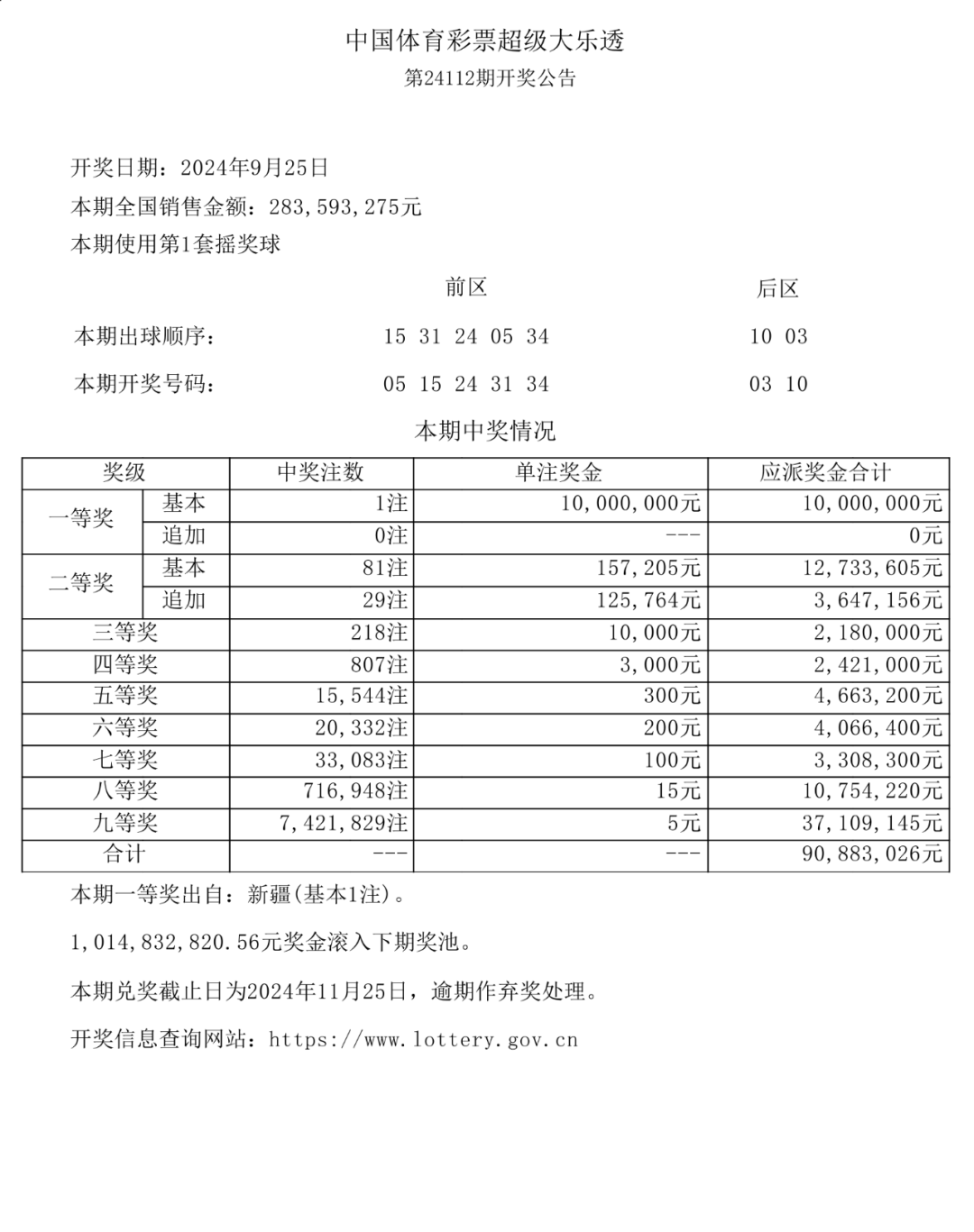 澳门123手机开奖网开奖结果,数据解释落实_整合版121,127.13