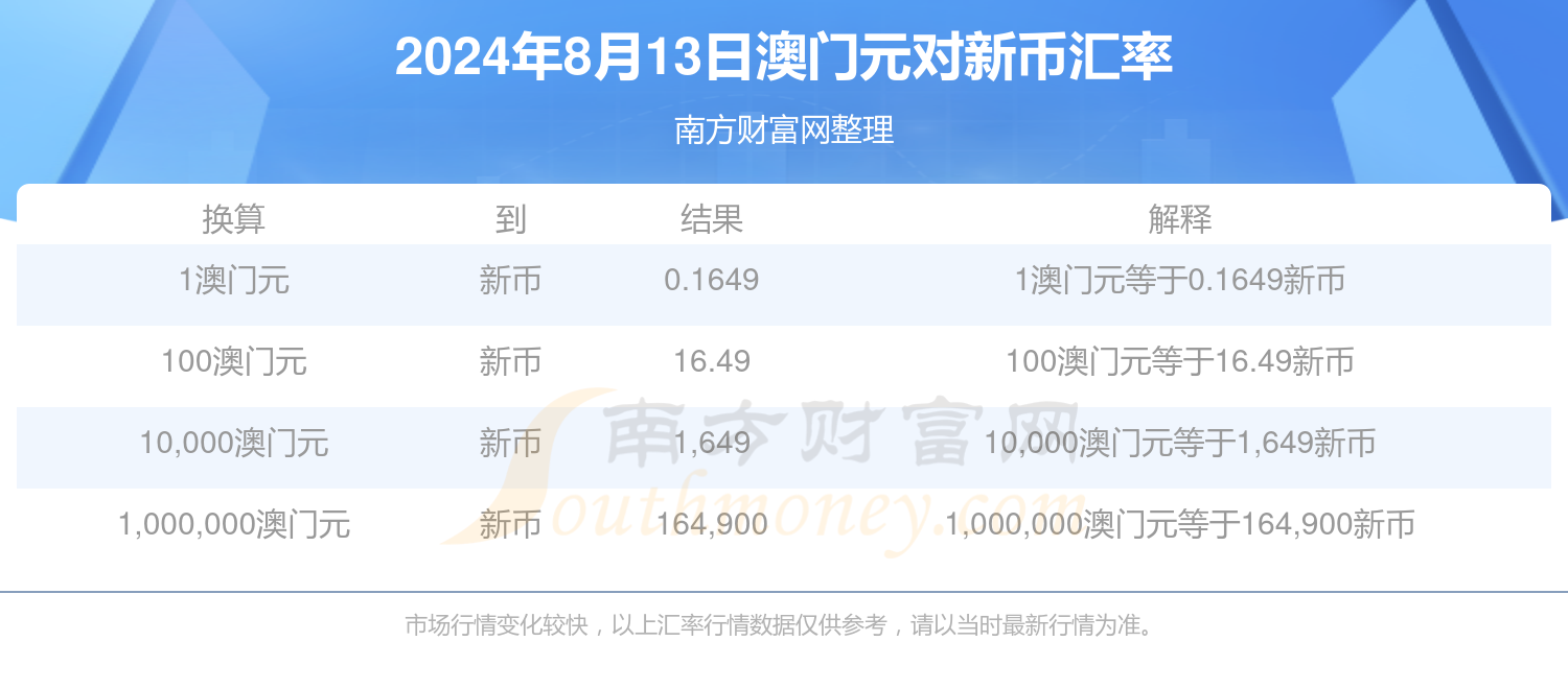 2024年新澳门今晚开奖结果查询,准确答案解释落实_3DM4121,127.13