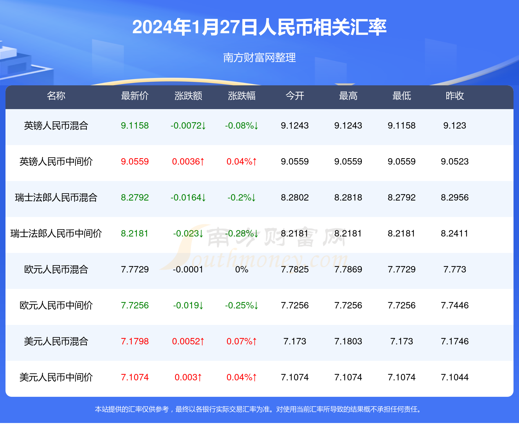 2024年新澳门今晚开奖结果查询,准确答案解释落实_3DM4121,127.13