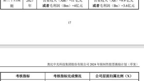 2024年新澳开奖结果查询表最新版,最新热门解析实施_精英版121,127.13