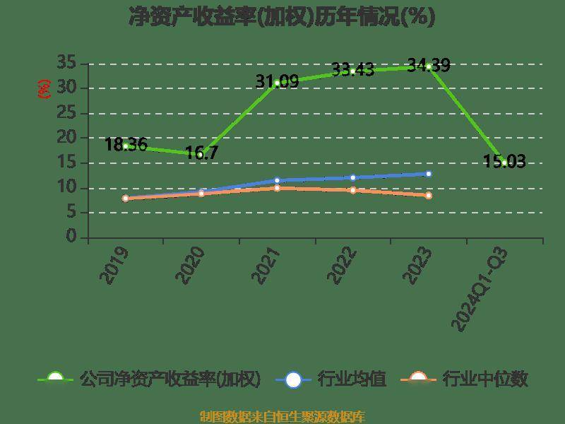 2024新奥资料,数据解释落实_整合版121,127.13