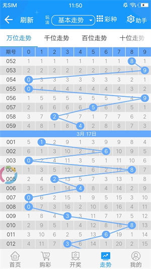 澳门最准王中王资料,数据整合方案实施_投资版121,127.13