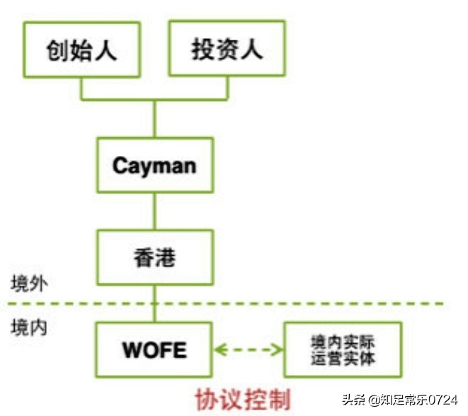 333电影网WWW迅雷