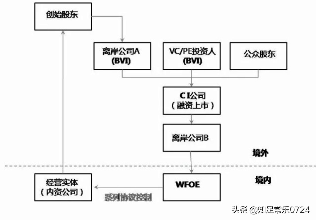 333电影网WWW迅雷