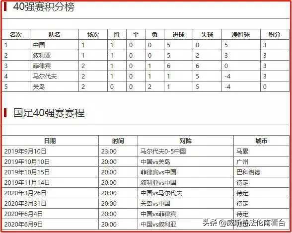 √马会传真澳门最新信息