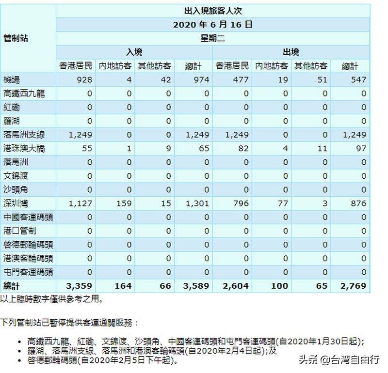 香港免费资料最准网