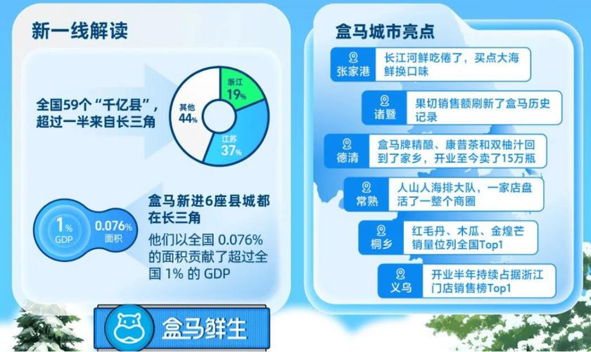 2025澳门天天开奖大全和胖东来白酒现身澳洲与胖东来怼酒代购