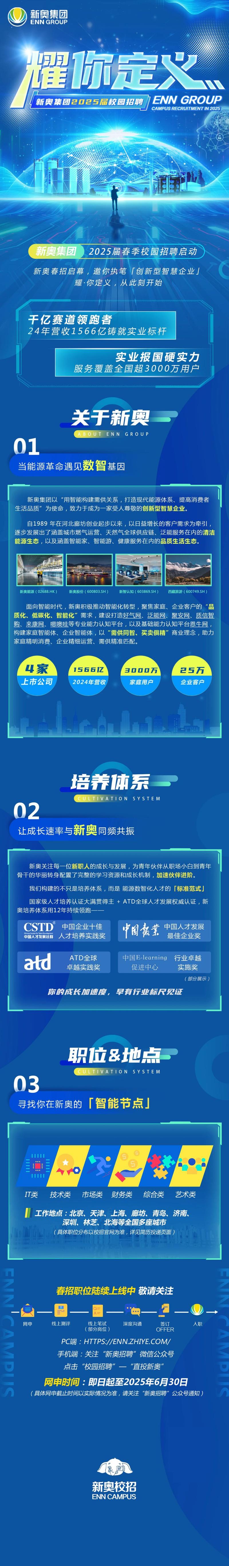 2025新奥资料正版大全和2025新一线城市官宣与202年新一线城市