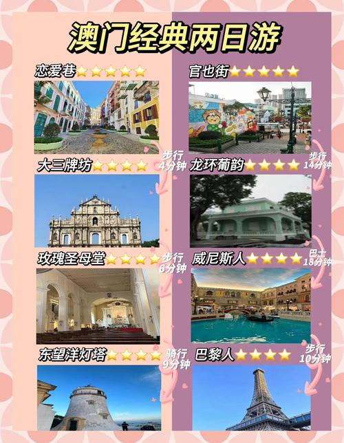 澳门管家婆100%精准香港和网红美食地像公厕与网红美食打卡地