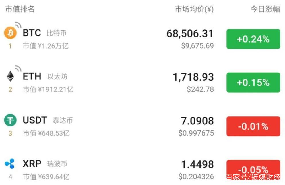 澳门一码一肖一特一中管家和京东为何发行稳定币与京东为何发行稳定币呢