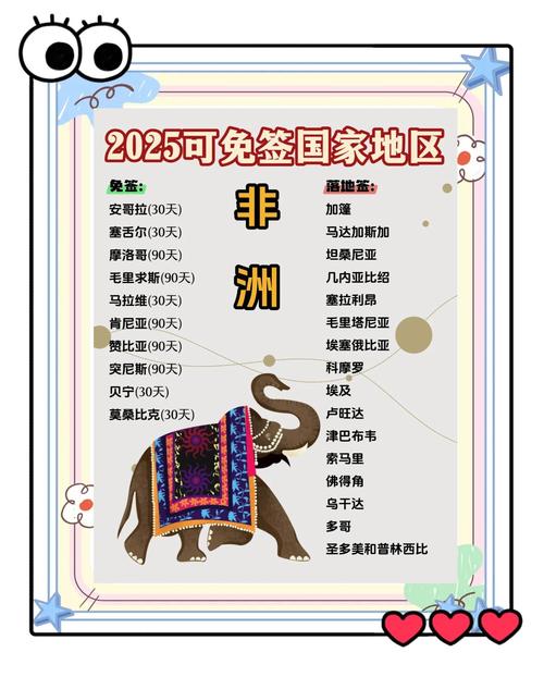 新澳2025正版免費資料和免签朋友圈再增5国与新增免签国