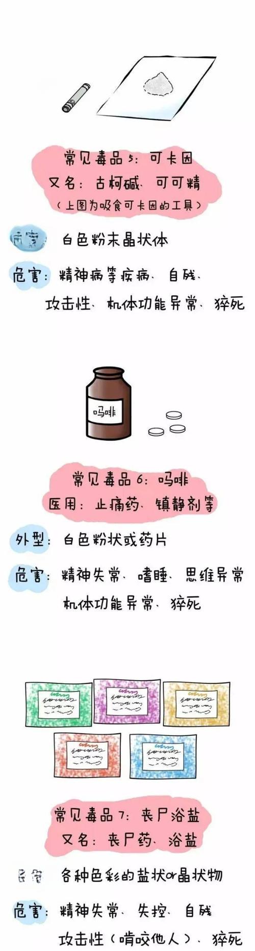 2025新澳门全年免费大全和辟谣聪明药提高成绩与聪明 药