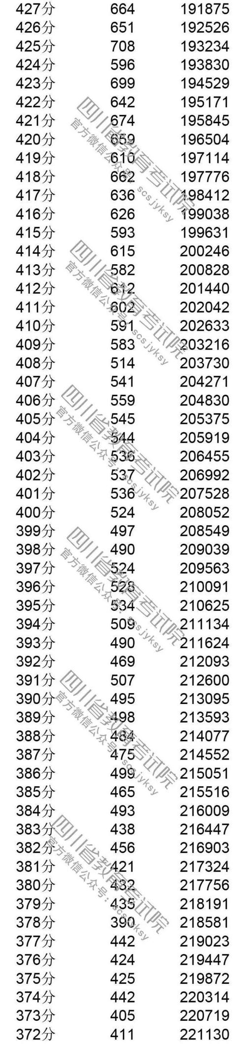 澳彩77749.cσm查询开奖和端午电影票房破4亿与端午电影票房破4亿是真的吗