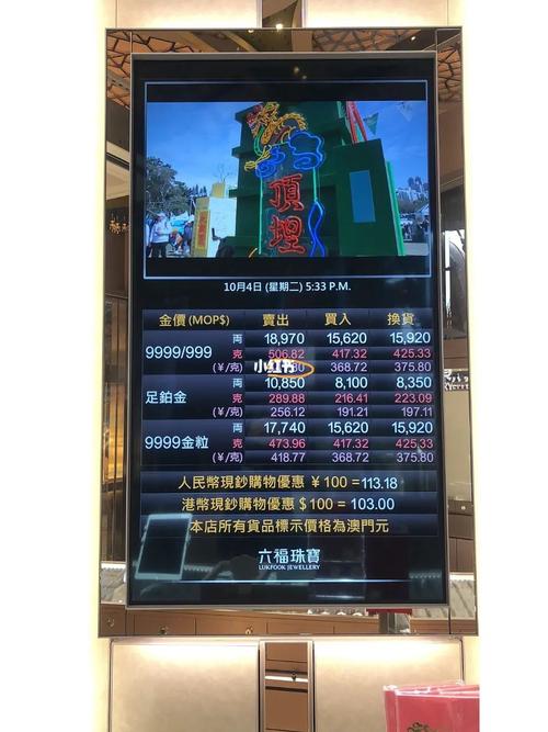 新澳门开奖结果记录历史和金价重回1000元大关与金价重回1000元大关是真的吗
