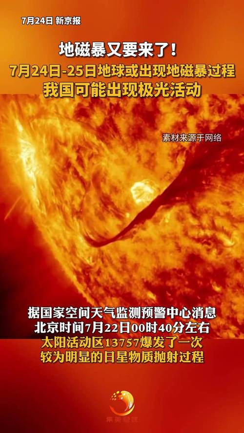 2025新澳门天天开奖免费和地磁暴来了与地磁暴来了 我国北方能看到极光