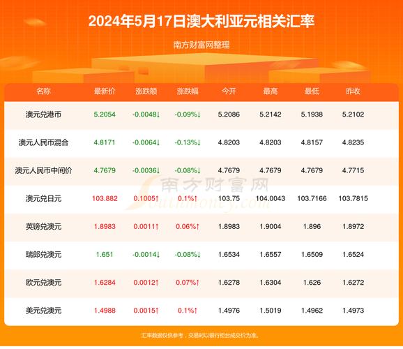 新澳开奖结果历史查询和黑车3公里收1800元与跑黑车3元一公里可以吗