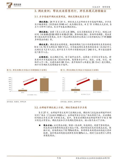 新澳门开奖结果记录历史和胖东来销售额破百亿与胖东来销售额破百亿了吗