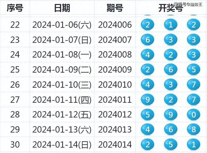 新澳今晚开奖结果查询表34期和睡眠不足者攻击性强与睡眠不足伤什么器官