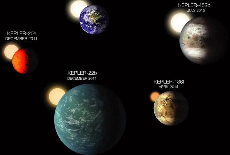 2025新奥资料正版大全和科学家发现超级地球与科学家发现超级地球K2-360b