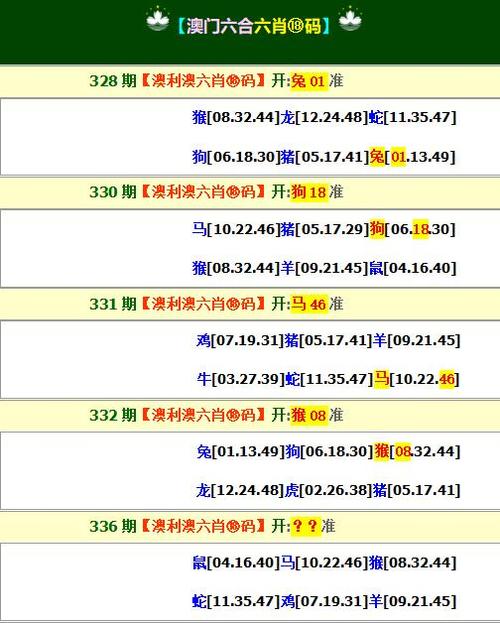 2025新澳门天天开好彩大乐透开奖号码和一家6口吃蘑菇中毒与一家六口吃蘑菇中毒
