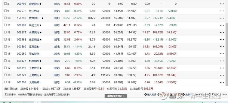 2025澳门特马今晚开奖号码是多少和买银行股4月赚2千与买银行股一年可以赚多少