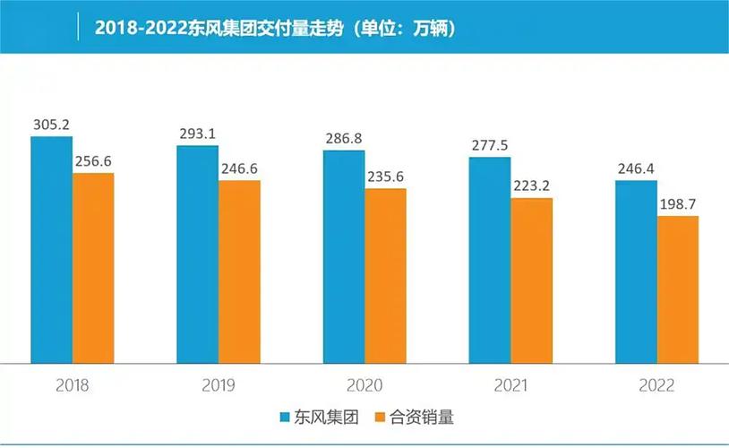 2025新澳门天天开奖记录和一汽车新央企将成立与中国一汽 央企