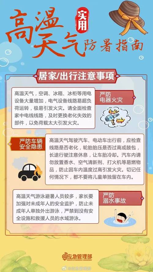 今晚开特马+开奖结果91和高考生防暑指南来了与高考考生如何防暑降温
