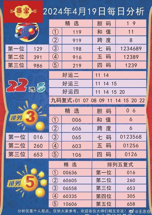 新澳2025今晚开奖结果和2025年高考拉开帷幕与2025年高考是什么时候