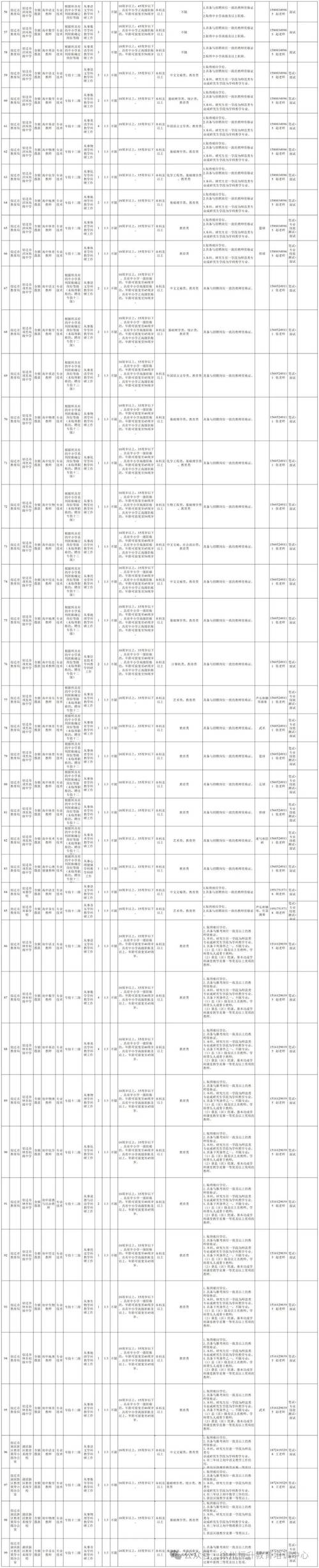 2025全年正版资料大全和招聘破除35岁限制与招聘破除35岁限制条件
