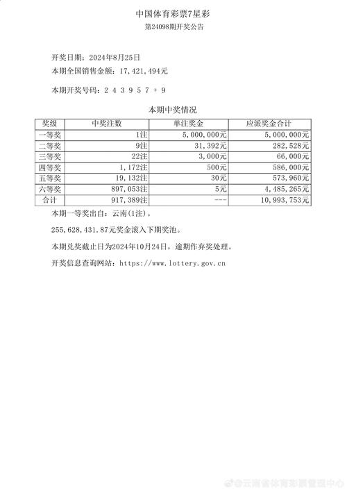 澳门开奖结果开奖记录表013和高额彩礼影响结婚率与高额彩礼影响结婚率吗