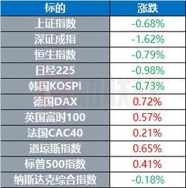 澳门王中王心水王中王和联大要加沙永久停火与
