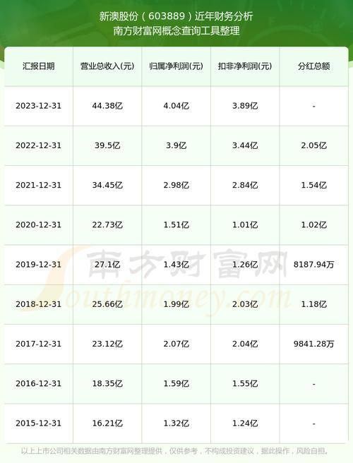 新澳2025今晚开奖结果和美取消四国移民身份与美国取消移民禁令